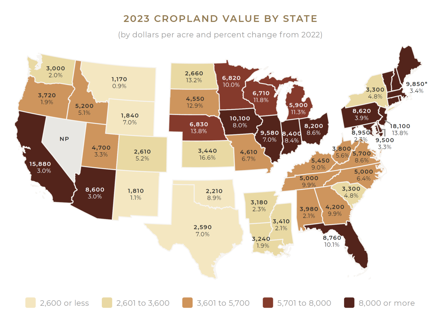 AgAmerica Projects Farmland Ownership Trends In New Report AGDAILY