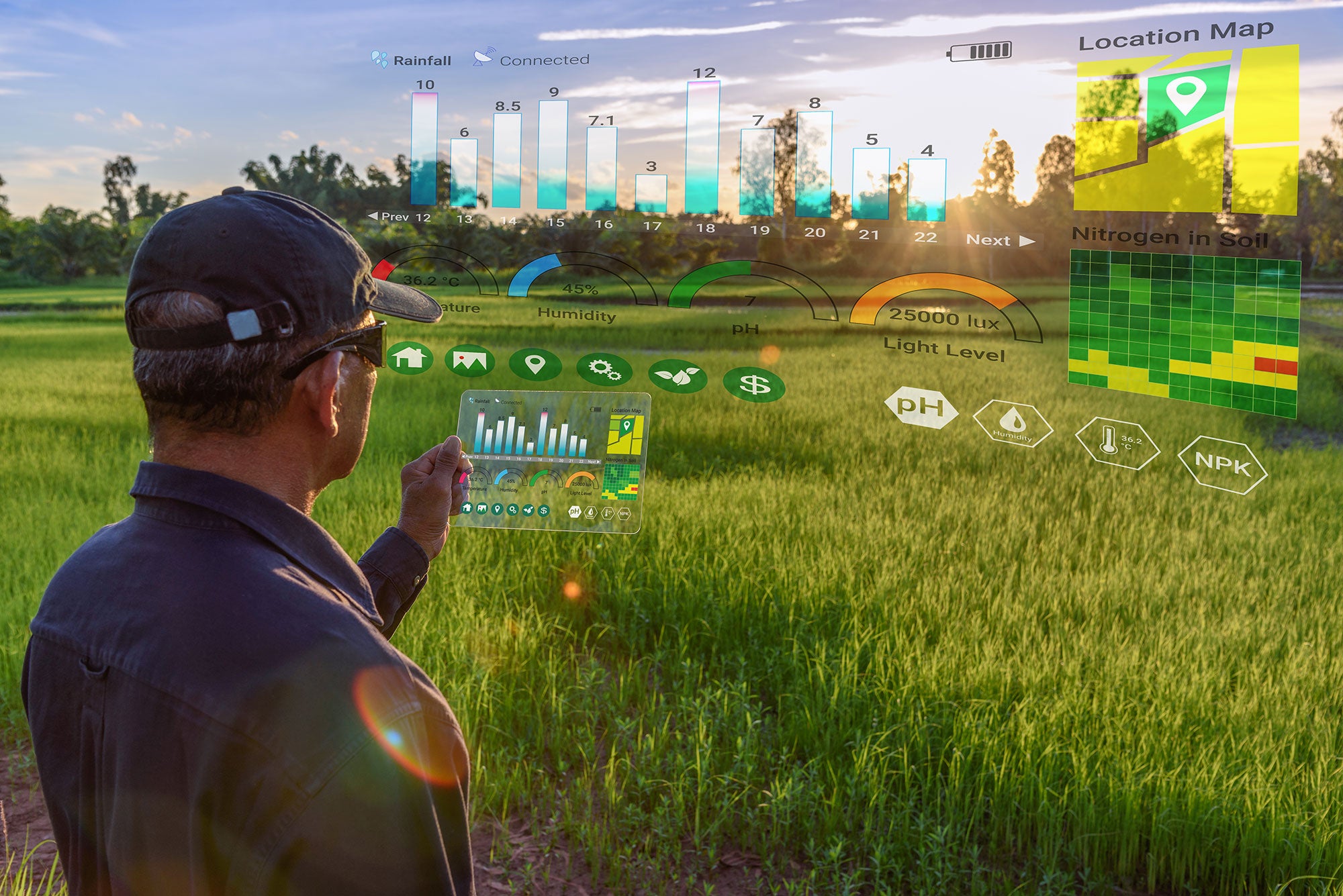 Challenges in the implementation of ag tech today | AGDAILY