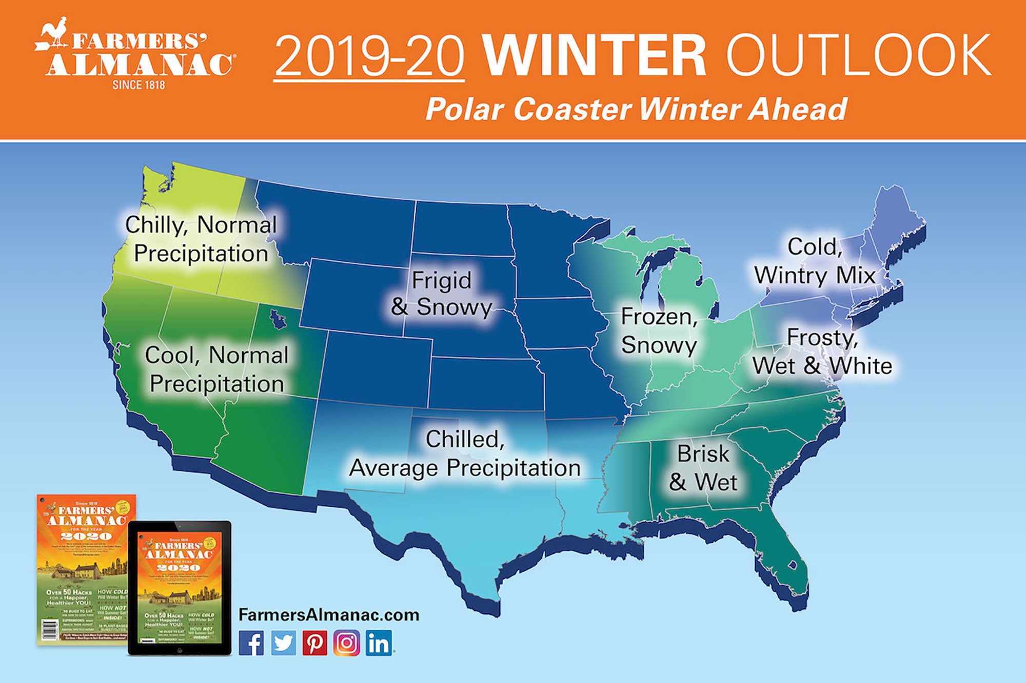 2020 Farmers' Almanac predicts a 'Polar Coaster' winter AGDAILY