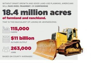 farmland-trust-report-Exec-Sum-Bulldozer