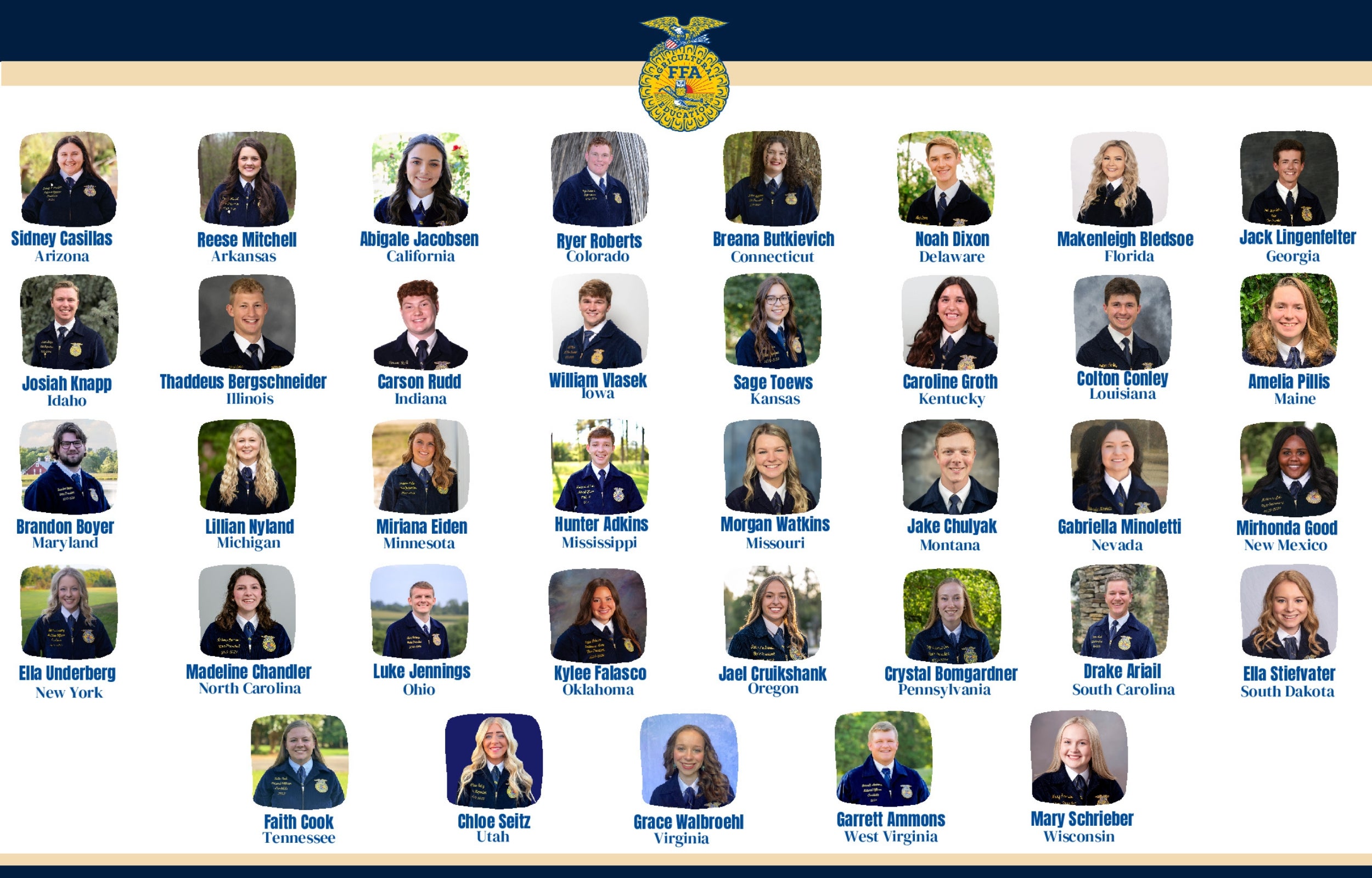 FFA Officer Candidates